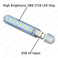 Mini USB 8 LEDs Emergency Night Light - LED Power Bank Light